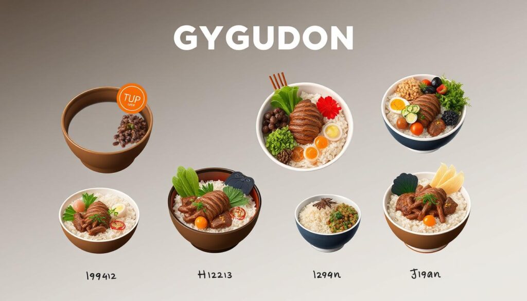 evolution von Gyudon